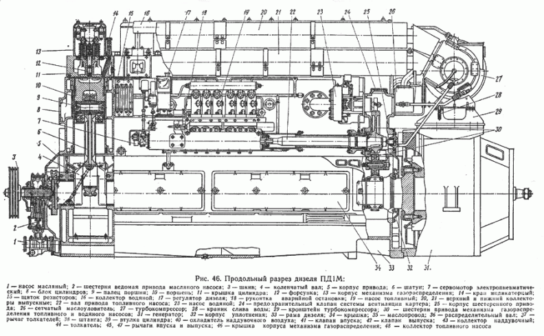 A large bore diesel engine drawing.